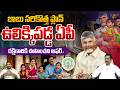 AP CM Chandrababu Master Plan: North vs South Conflict | Population Crisis | Having More Children