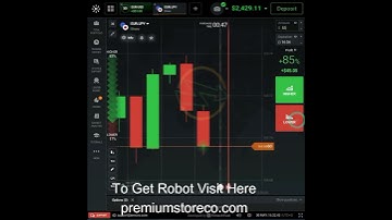 WHY Robot Cross is Powerful for IQ Option #shorts