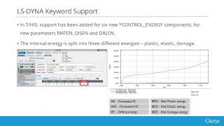 Expert LS-DYNA tools - keyword support