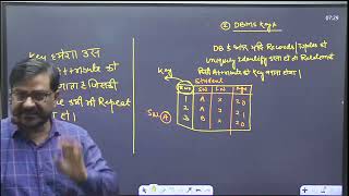 DBMS KEYS | Computer Anudeshak Vacancy 2026 | Rajasthan Computer Teacher 2026 | Complete Preparation