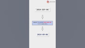 Thumbnail of 💡 SQL Tip of the Day: Converting Text to Dates! 💡