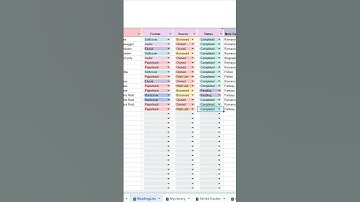 Track Your Reading Like a Pro | Book Tracker & Reading List Spreadsheet