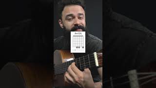 Vídeo de Por Si Te Sirve De Algo