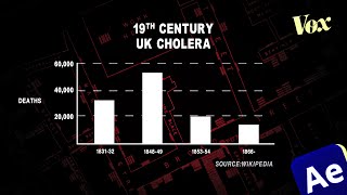 Vox-Style Infographic Animations: Learn to Animate Bar Charts in After Effects Like Pro