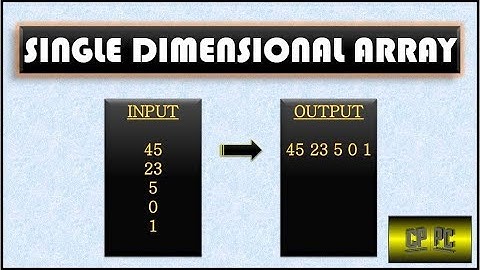 BlueJ | Creating a Single Dimensional Array and printing it | Transistor World