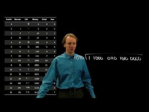 24-b.  Binary Division Example 2