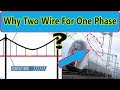 Why Two Wires Are Used In Rail Way catenary In Tamil | Railway Electrical In Tamil