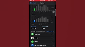 IPhone 7 Battery Usage
