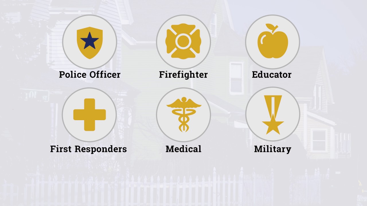 See if you Qualify for our Community First Program - YouTube