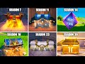 Evolution of all chests in fortnite chapter 1  chapter 5