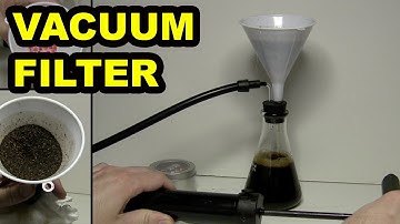 RTFMs Episode #6: Superfast Filtration