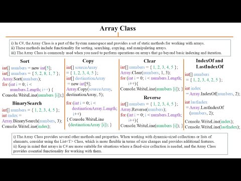 3 minutes understanding C# Array Class