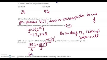 MCR3U 3.1 The Nature of Exponential Growth