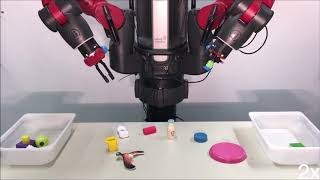 Robotic Manipulation of Arbitrary Objects