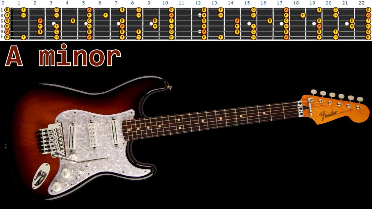 Iron Maiden Style Heavy Metal Guitar Backing Track Jam - A minor