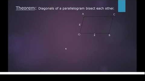 Diagonals of Parallelogram bisect each other