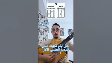 خلي ليام تجيبك عندي فيديو تعليمي الأول Khali Liyam Tjibek 3andi Tutorial Video 