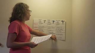 Speech English 1010