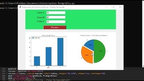 Como agregar un gráfico circular en tkinter