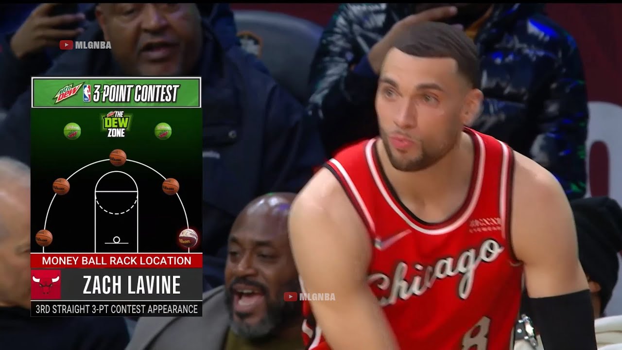 Zach lavine 3 point contest Clearance