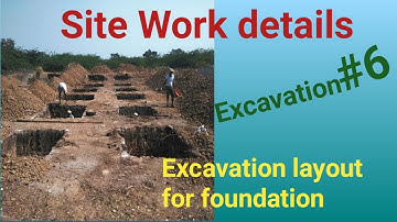 How to do Excavation layout of foundation or raft, including working space