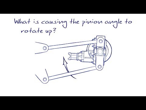 Pinion Angle Problems Youtube