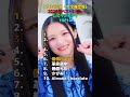 【2026元日・完全確定版】2025年ベストヒット公式ランキング