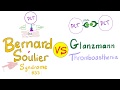 Bernard soulier syndrome bss vs glanzmann thrombasthenia gt