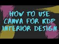 How To Use Canva For KDP Interior Design | Under 10 Minutes
