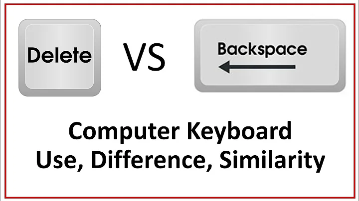 What is the use of Backspace and Delete key | Keyboard: Backspace Vs Delete | KeyPoints Education