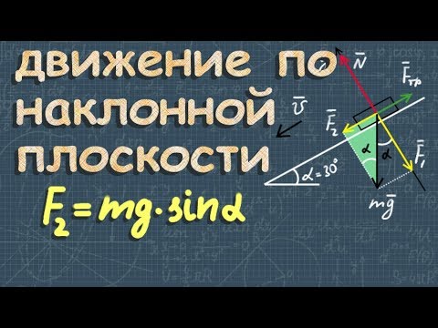 ДВИЖЕНИЕ ПО НАКЛОННОЙ ПЛОСКОСТИ | механика 10 класс