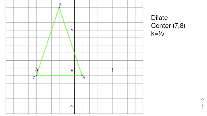 Dilations - Not Centered at Origin