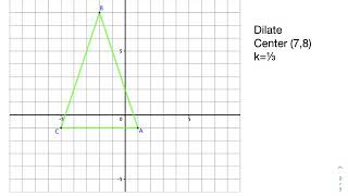 Celebrity Dilations - Not Centered at Origin Net Worth