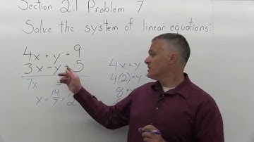 MTH 131 : Section 2.1 Problem 7 - Mathematics with Dan Avedikian