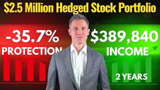 35.7% Downside Stock Protection | $2.5 Million Hedged Portfolio with $389,840 Income (2 Years)