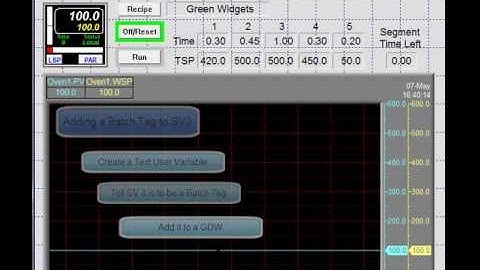 4500 - SpecView Version 3 Trend Chart: Batch Tags