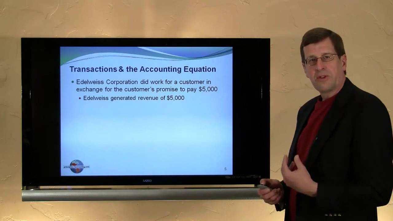 1 How Transactions Impact the Accounting Equation - YouTube