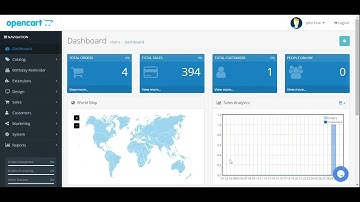 OpenCart Birthday Reminder Module