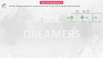 Sadiku Practice Problem 4.9 Thevenin Equivalent Circuit | Circuit Theorems | Thevenin Voltage | Bn
