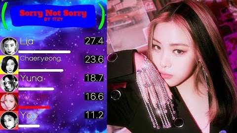 ITZY (있지) - Sorry Not Sorry Line Distribution (+Color Coded Lyrics)