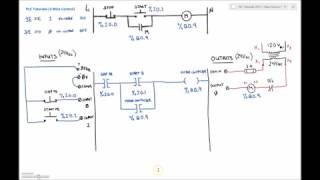 PLC Tutorial (TwidoSuite) #3 (3 Wire Open Loop Control)