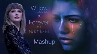 "willow forever" | Taylor Swift, Labrinth [Mashup] | from euphoria (HBO Series)