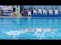 Синхронное плавание Первенство МО 2022 «Лебединое озеро»