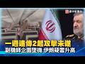 台海、朝鮮半島與美伊安全情勢升溫
