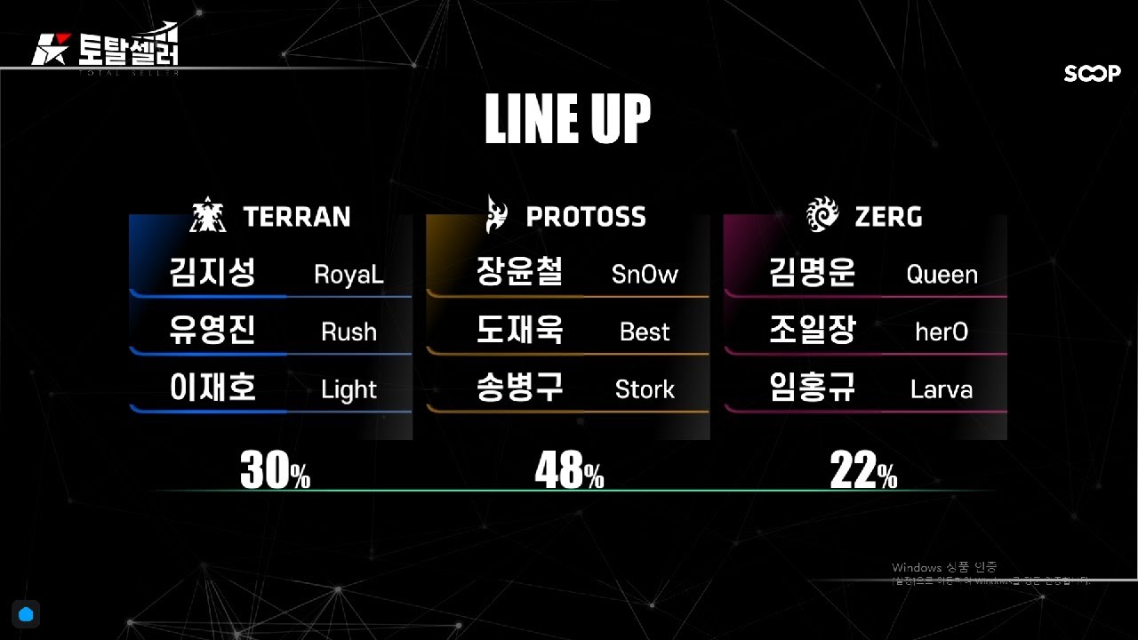 초강추. 재미+감동+분노+숙연.. [종최3주차]장윤철 김명운 이재호 도재욱 조일장 송병구 김지성 임홍규 유영진 [토탈셀러 KCM종족최강전 2026, 시즌1]