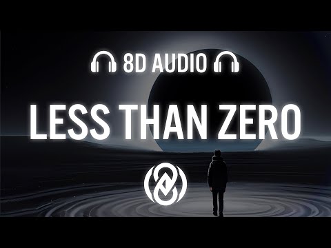 The Weeknd - Less Than Zero (Lyrics) | 8D Audio 🎧