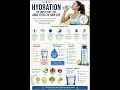 Stop Waiting Until You’re Thirsty! 💧 #Shorts #Hydration #HealthTips #fitness #healthtips