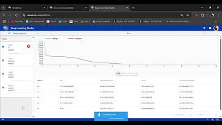 Deep Learning Studio   FD004 RUL
