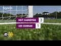 Cardiff Metropolitan Connahs Q. goals and highlights