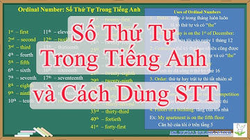 Số Thứ Tự Trong Tiếng Anh và Cách Dùng